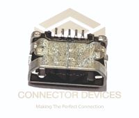 USB Connectors come of different types like a type, B type, C type, Micro USB etc. A USB port is a standard cable connection interface